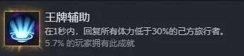 《梦之形》全成就解锁指南 全成就达成攻略
