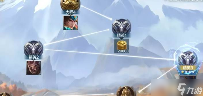 决胜巅峰皮肤怎么得