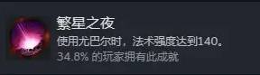 《梦之形》全成就解锁指南 全成就达成攻略