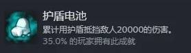 《梦之形》全成就解锁指南 全成就达成攻略