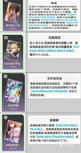 崩坏星穹铁道光锥假日浴场大冒险属性是什么