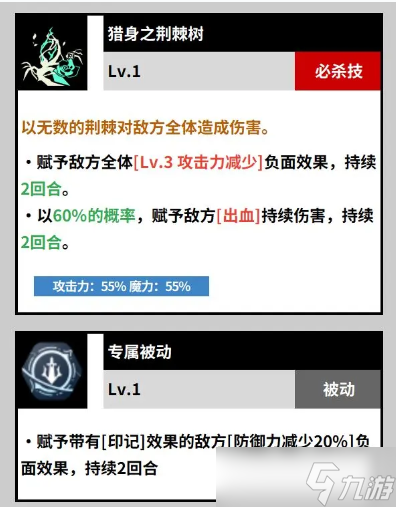 《黑色四叶草魔法帝之道》夏洛特技能图鉴