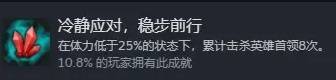 《梦之形》全成就解锁指南 全成就达成攻略