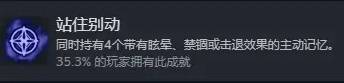 《梦之形》全成就解锁指南 全成就达成攻略