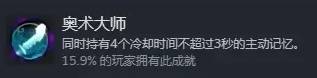 《梦之形》全成就解锁指南 全成就达成攻略