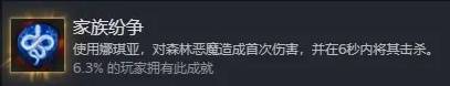 《梦之形》全成就解锁指南 全成就达成攻略
