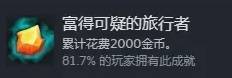 《梦之形》全成就解锁指南 全成就达成攻略