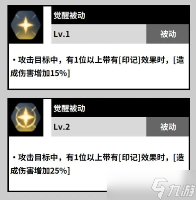《黑色四叶草魔法帝之道》夏洛特技能图鉴