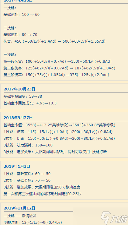 《王者荣耀》廉颇新赛季玩法讨论分享