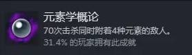 《梦之形》全成就解锁指南 全成就达成攻略