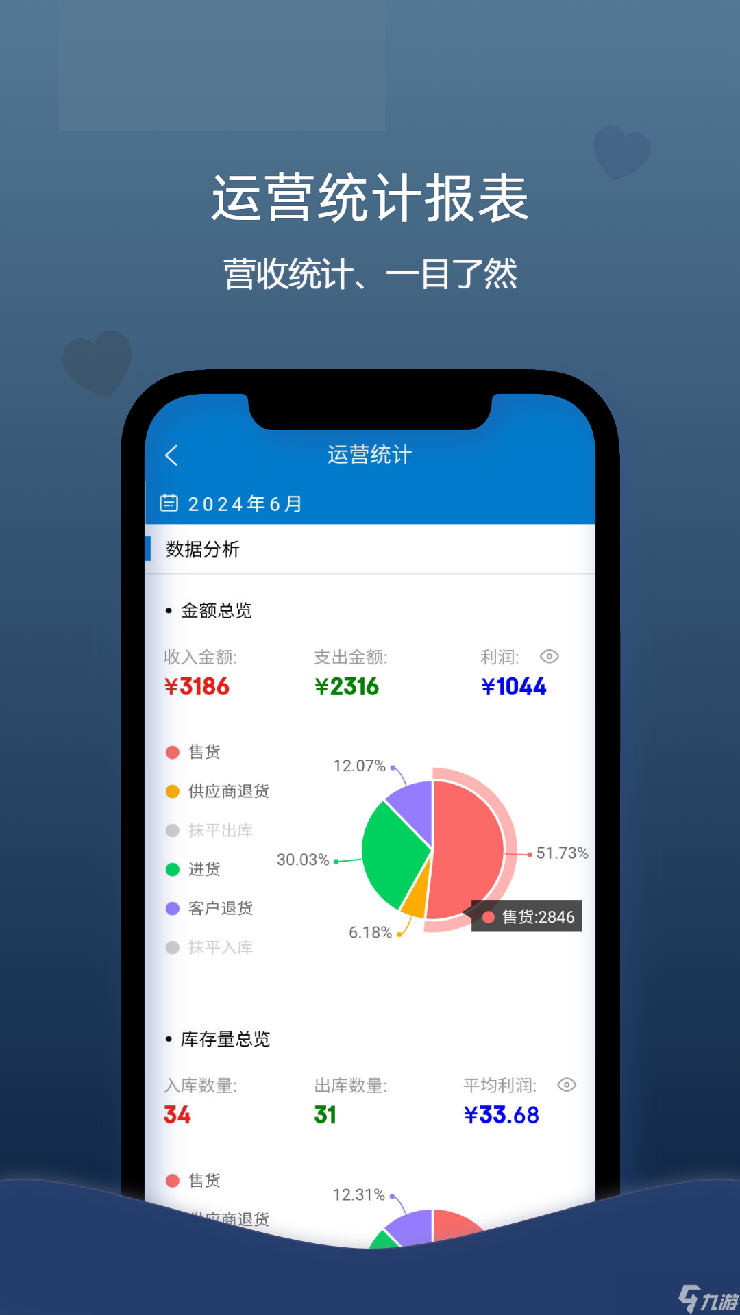 公司管理软件有哪些