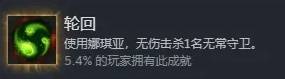 《梦之形》全成就解锁指南 全成就达成攻略