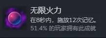 《梦之形》全成就解锁指南 全成就达成攻略