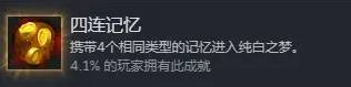 《梦之形》全成就解锁指南 全成就达成攻略