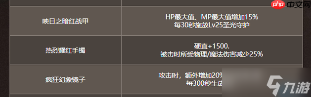 命运抉择专属装备全解：八大神器助你征战魔塔