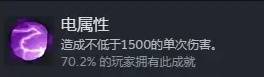 《梦之形》全成就解锁指南 全成就达成攻略