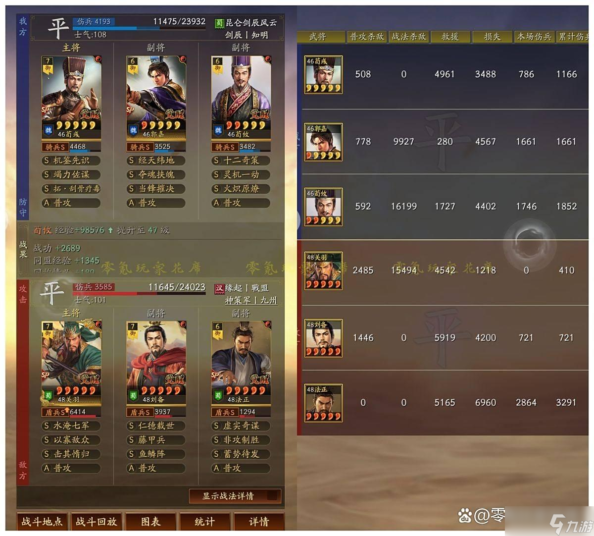 三国志战略版：功能队：打温侯弓、网红枪、法关盾、核弹张