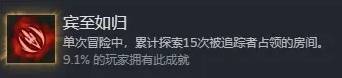 《梦之形》全成就解锁指南 全成就达成攻略