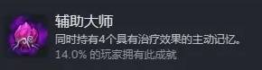 《梦之形》全成就解锁指南 全成就达成攻略