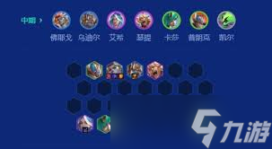金铲铲之战决斗佛耶戈阵容怎么运营