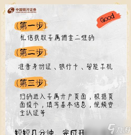 福利领取流程是什么？