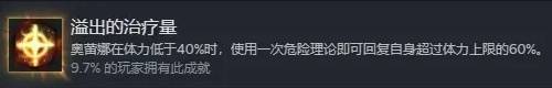 《梦之形》全成就解锁指南 全成就达成攻略