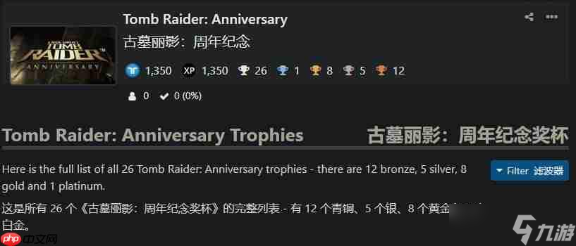 真要来了 《古墓丽影 十周年纪念版》奖杯列表泄露
