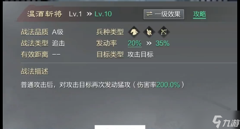 率土之滨管亥曹彰哪个好