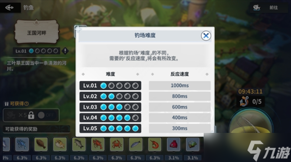 黑色四叶草魔法帝之道钓鱼操作攻略