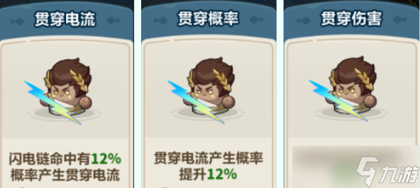 永远的蔚蓝星球闪电之子流派全解析