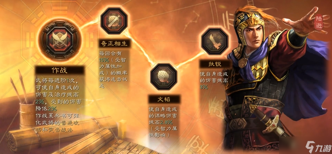 <a id='link_pop' class='keyword-tag' href='https://www.9game.cn/sgzzlb/'>三国志战略版</a>为什么是兵书