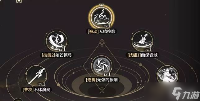 黑色信标薇奥拉怎么玩