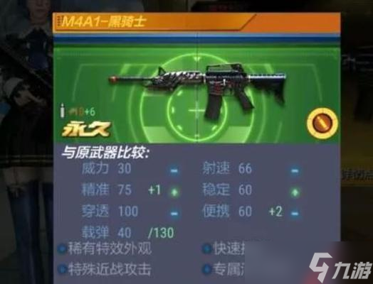 穿越火线手游中试作型武器的获取途径是什么