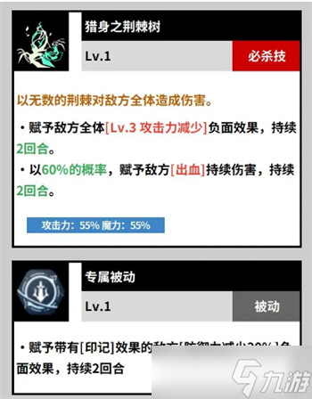 黑色四叶草魔法帝之道夏洛特技能介绍