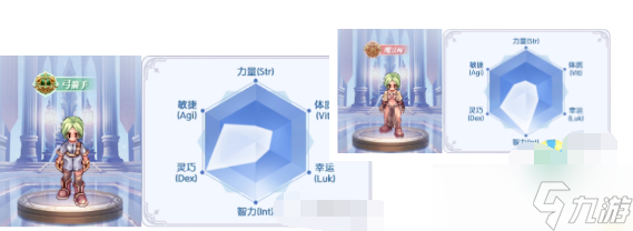 仙境传说ro守护永恒的爱初心服职业排行