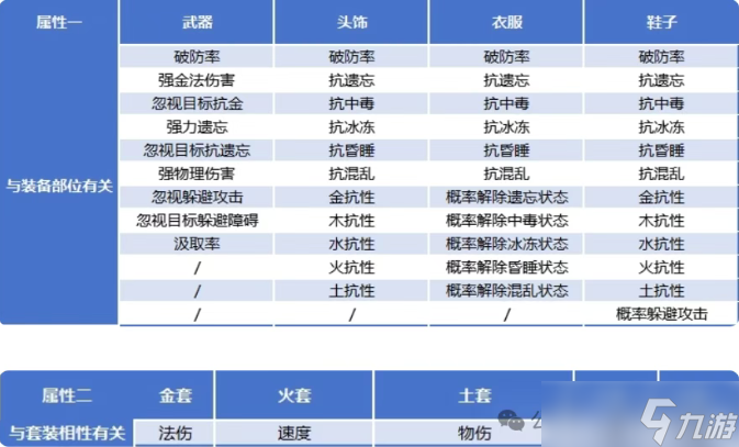 道友来挖宝装备打造全方位攻略详解