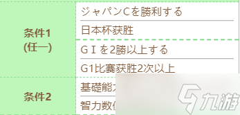 “赛马娘强化技能升级攻略”