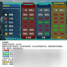 无主之地4枪械元素克制关系是什么
