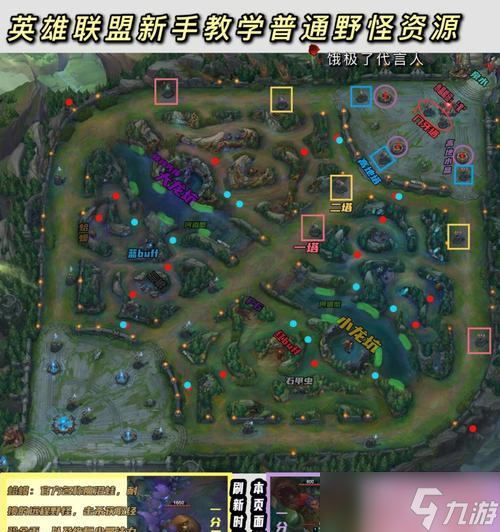 绝策英雄联盟玩法是什么？新手如何快速上手？