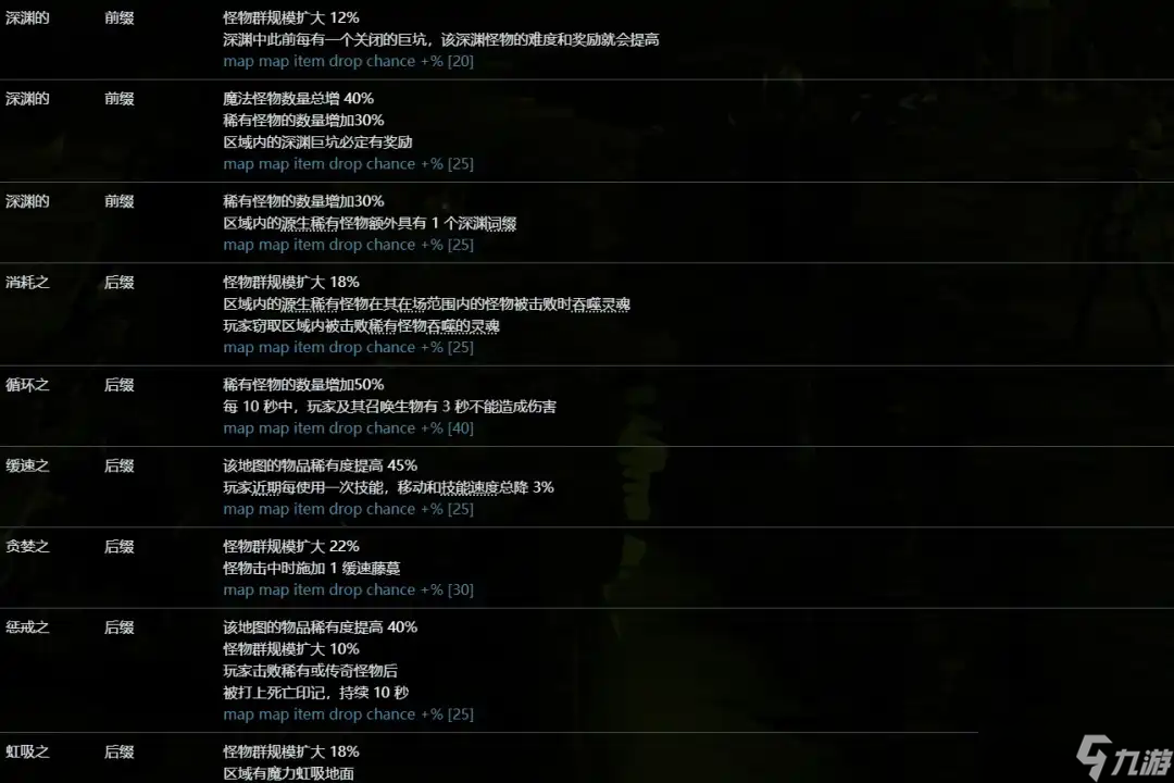 流放之路2新手快速脱贫指南-流放之路2新手怎么赚第一桶金币