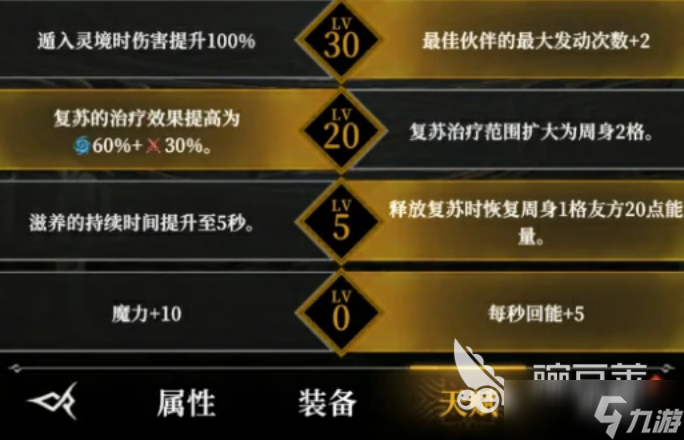 地下城堡4英雄加点攻略 地下城堡4角色如何加点