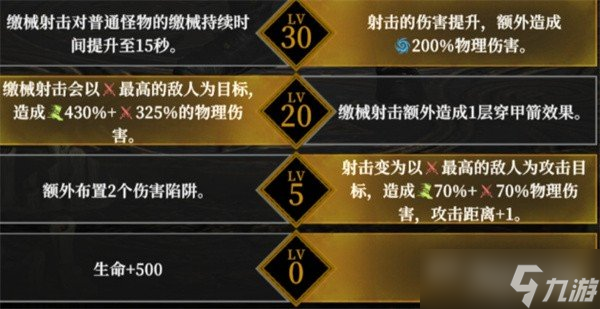 地下城堡4角色天赋怎么点 角色天赋加点推荐