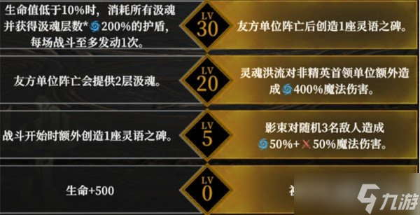地下城堡4角色天赋怎么点 角色天赋加点推荐