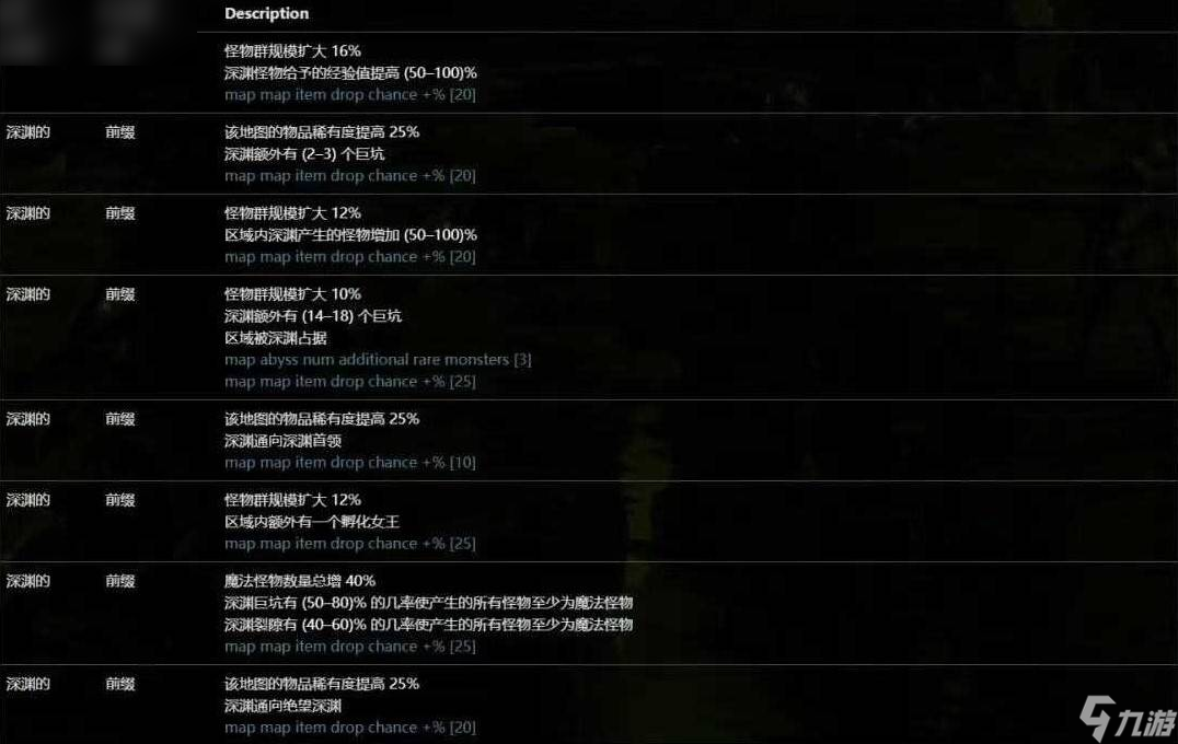 《流放之路2》引路石地图制作全攻略：如何轻松创建引路石地图