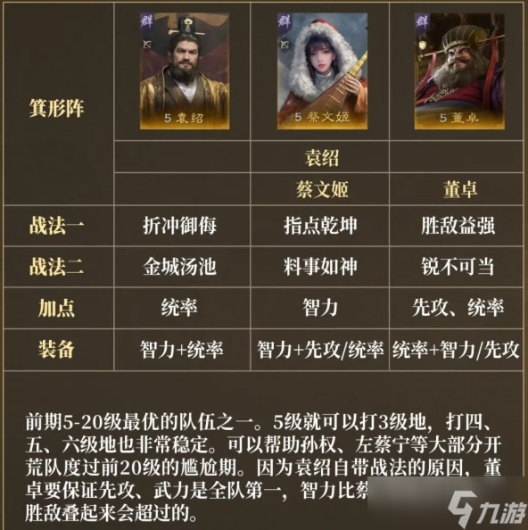 三国谋定天下南郡烽起开荒阵容推荐