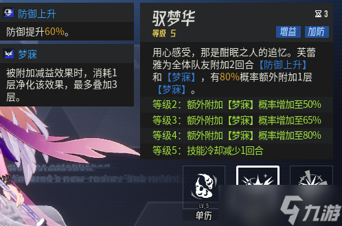 伊瑟资源副本潜能激活材料的速通阵容推荐