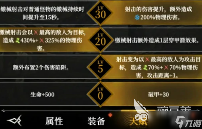 地下城堡4英雄加点攻略 地下城堡4角色如何加点