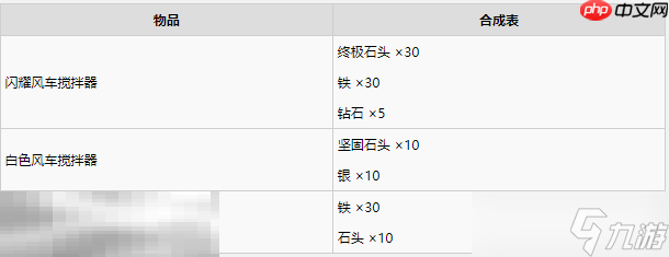 牧场物语风之繁华集市所有集市装饰合成材料一览 集市装饰怎么合成