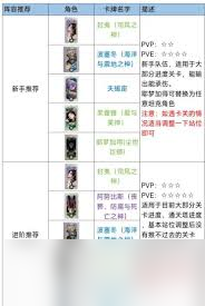 不朽箴言波塞冬怎么玩