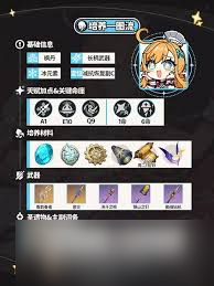 原神爱可菲技能怎么用